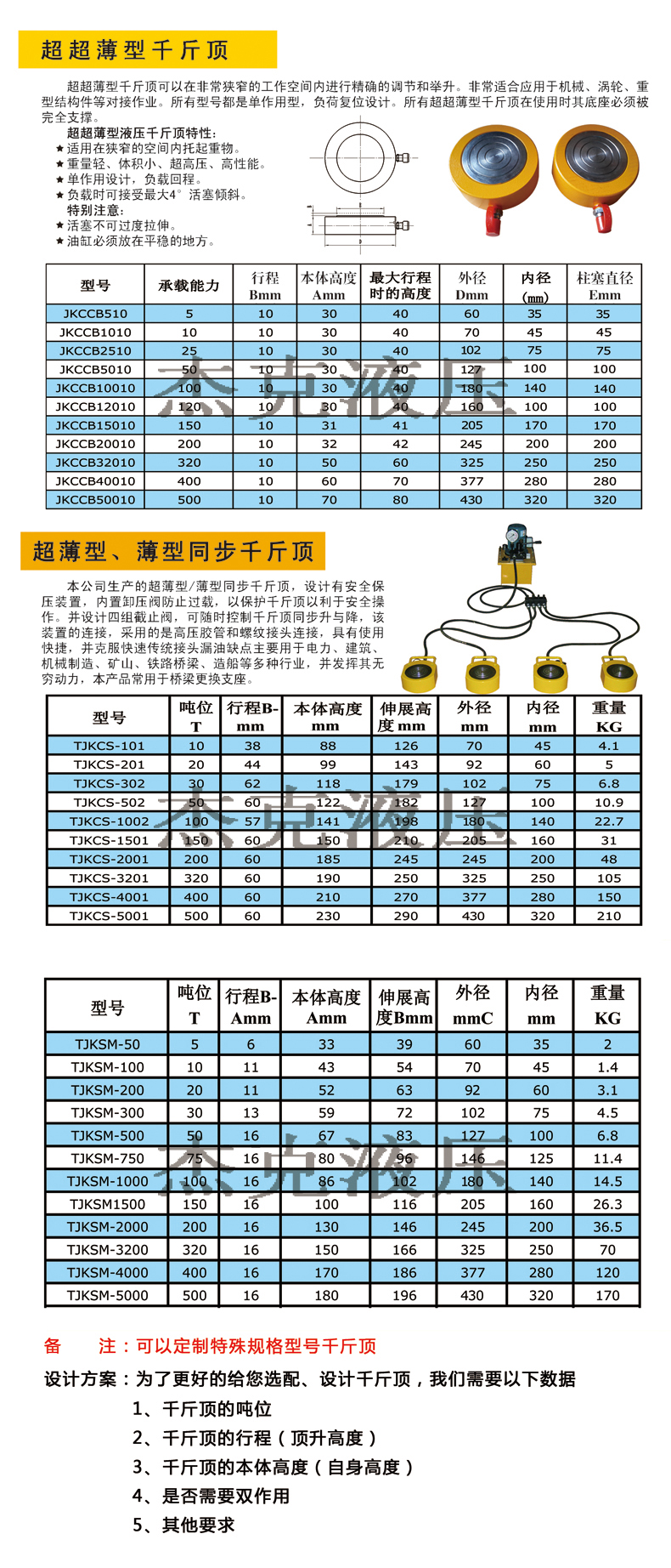 超超薄，薄型同步副本副本.jpg